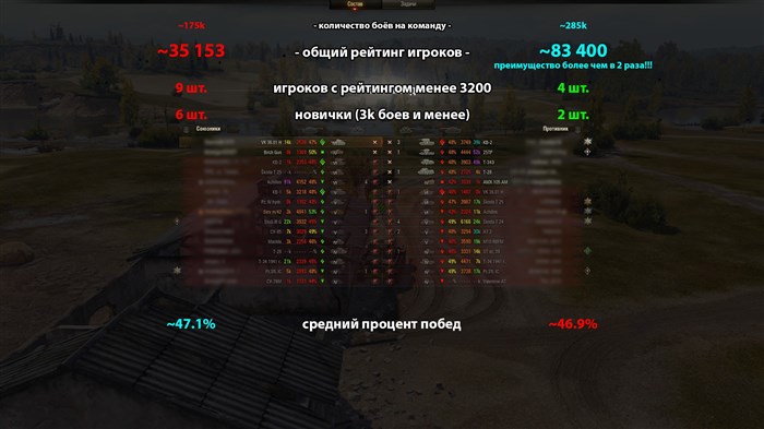 Проблема с Серверами World of Tanks • Для видеокарты amd radeon