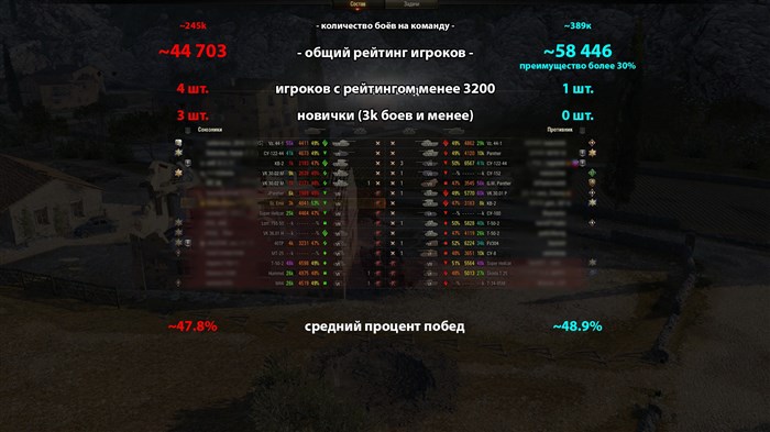 Проблема с Серверами World of Tanks • Для видеокарты amd radeon