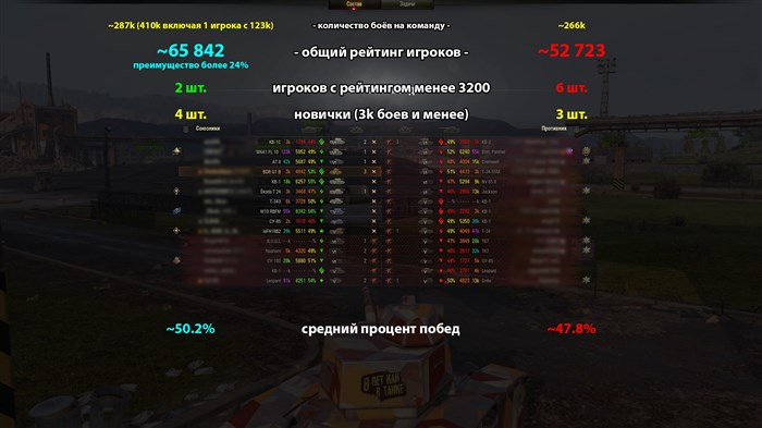 Проблема с Серверами World of Tanks • Для видеокарты amd radeon