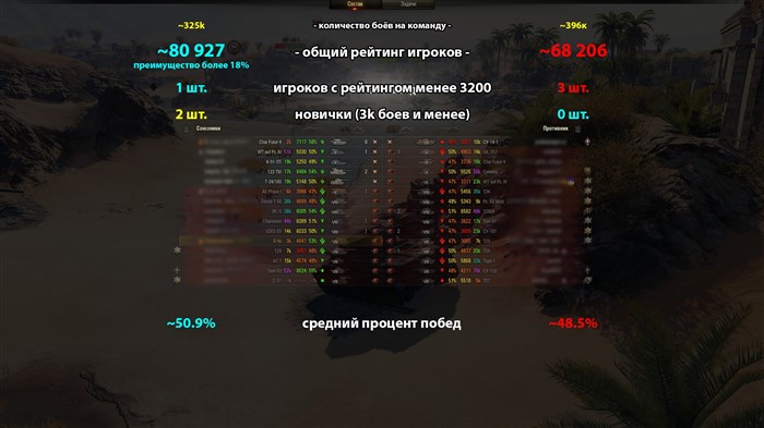 Проблема с Серверами World of Tanks • Для видеокарты amd radeon