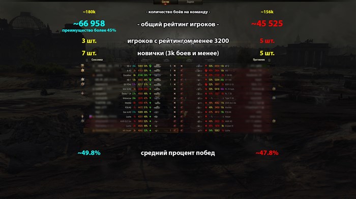 Проблема с Серверами World of Tanks • Для видеокарты amd radeon