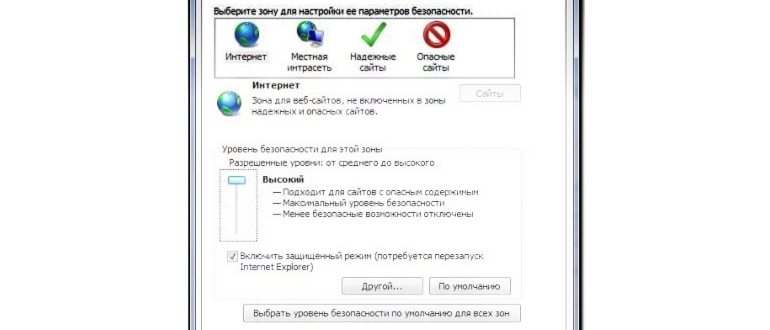Пример ошибки доступа (403) в браузере на