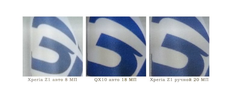 Технология NFC в фотоаппарате: что это и как использовать