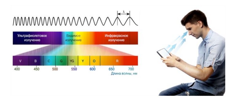 темная тема на samsung