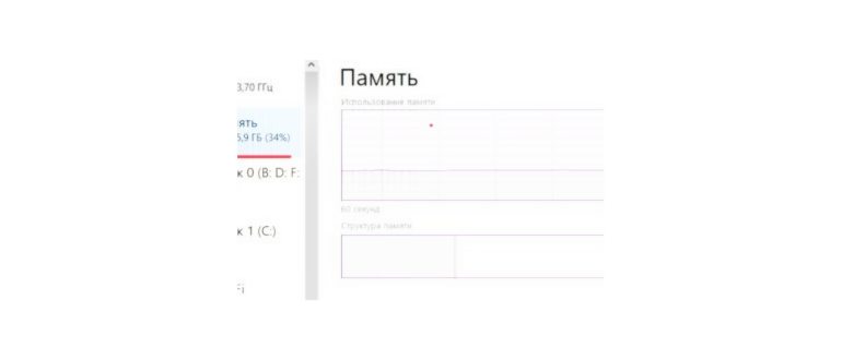отметьте все галочки для удаления учетной
