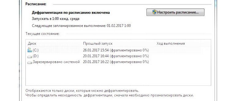 Сколько раз нужно делать дефрагментацию и для чего