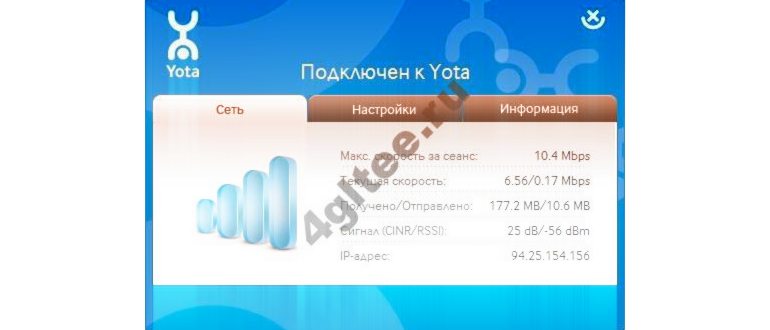 Оригинальный модем Йота
