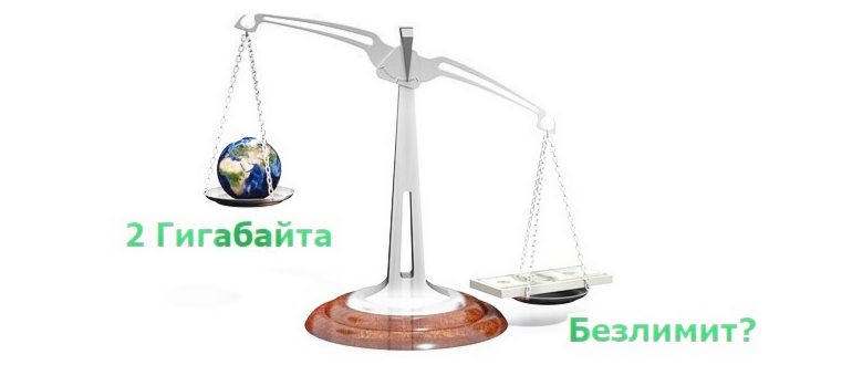 Просмотр