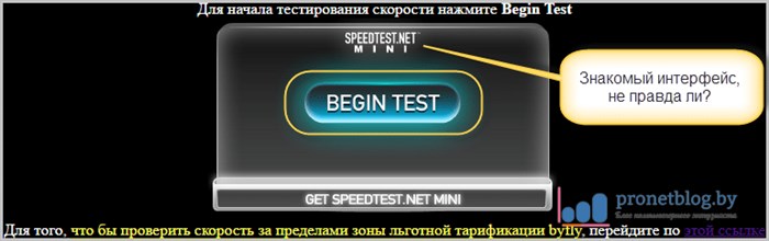 Тема: как проверить скорость интернета ByFly