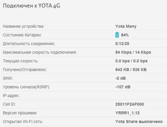 Какой Уровень Сигнала 4g Считается Нормальным • Комплект коттедж