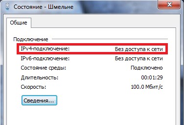 IPv4 без доступа к интернету
