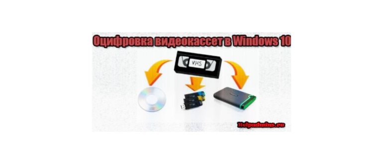 Встроенная