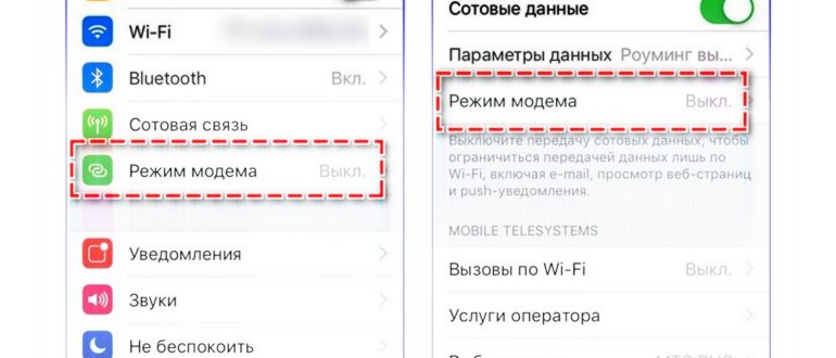 модем