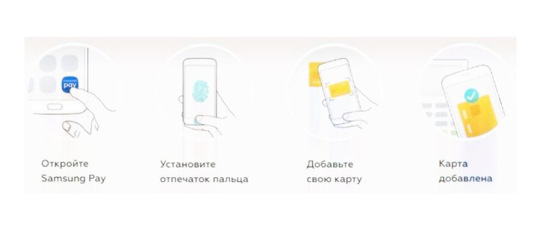 NFC