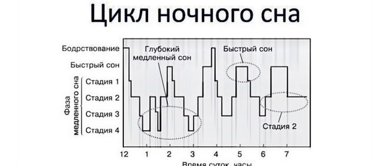 Секреты и скрытые функции Xiaomi Mi Band