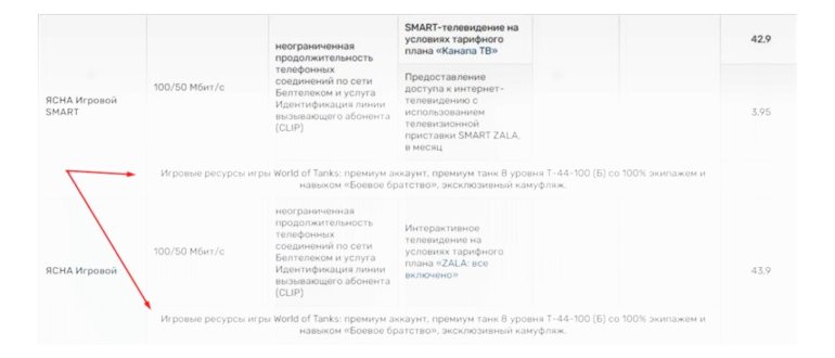 Тарифный план
