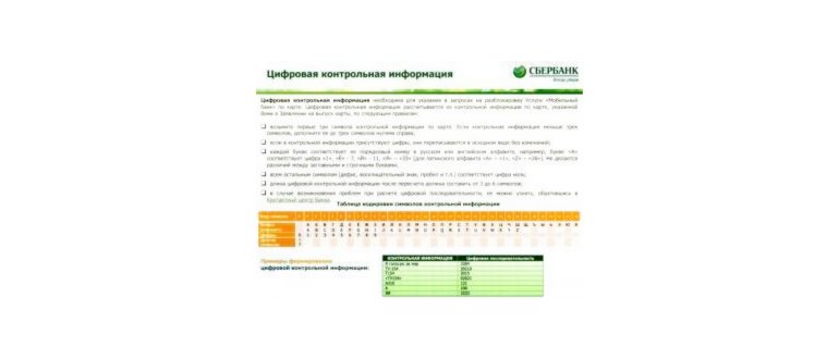 Яндекс Почта – вход на мою почту, регистрация,