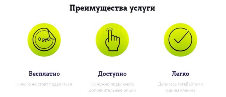 Услуга-недоступна-для