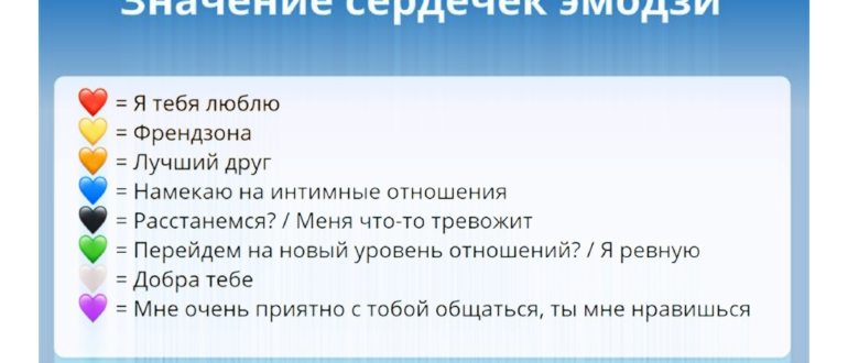 Значение сердечек