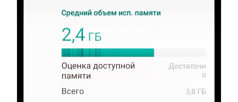 Оперативная