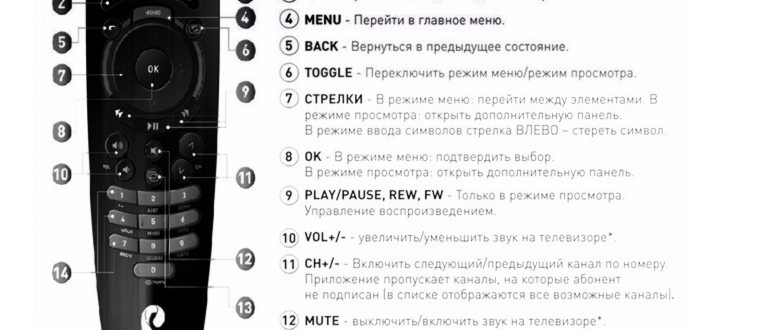 пульт