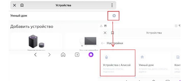 Кухонный комбайн: советы по выбору и топ-5 лучших