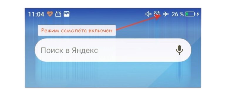 3GSW от