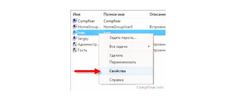 удаленный доступ к компьютеру через интернет