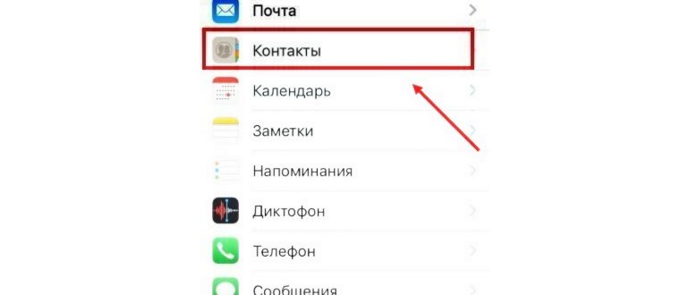 Купить Сall of Duty: Modern Warfare