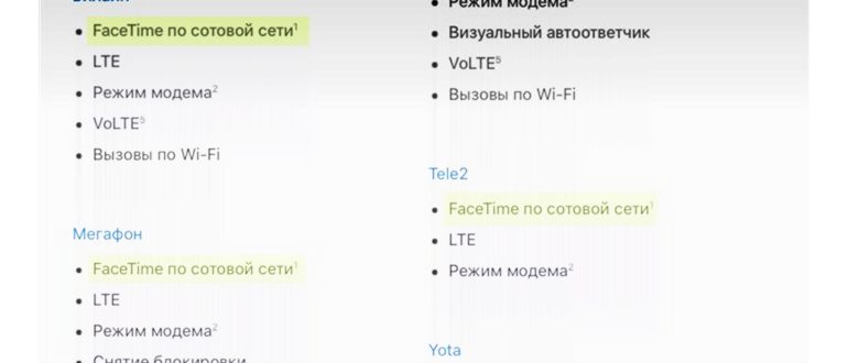 Как исправить проблемы с сообщениями и iMessage в