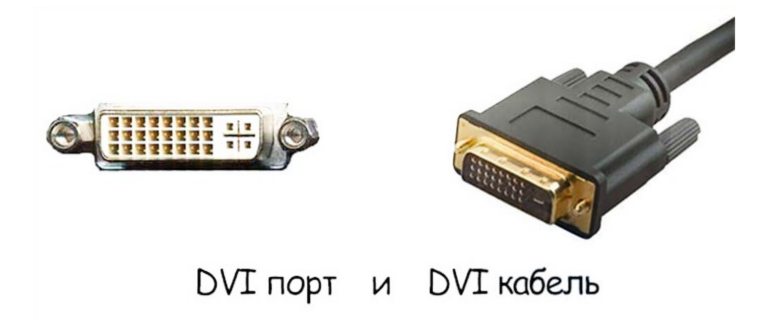 Панель управления NVIDIA в контекстном