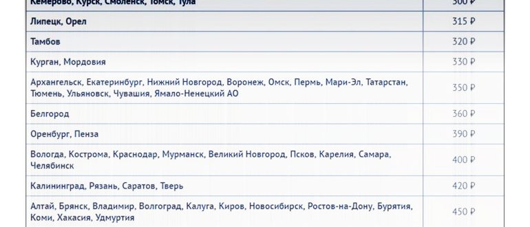 услуга безлимит на теле2