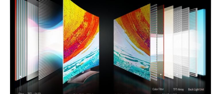 Сравнение OLED и