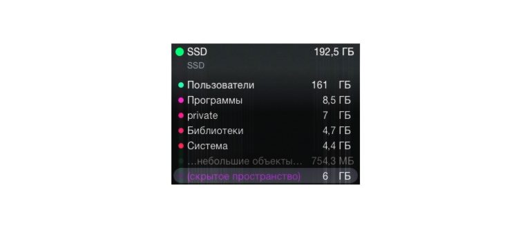 как узнать свободное место на диске mac