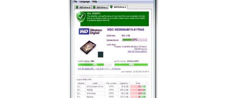 HYPERPC - авторизованный партнер NVIDIA в