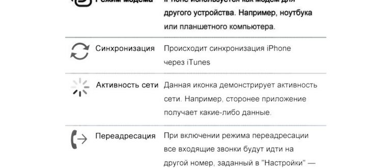Символ