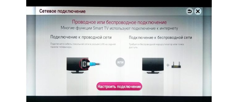 lan порт