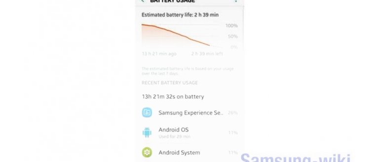 Браузер Samsung продолжает вылетать, а Интернет на