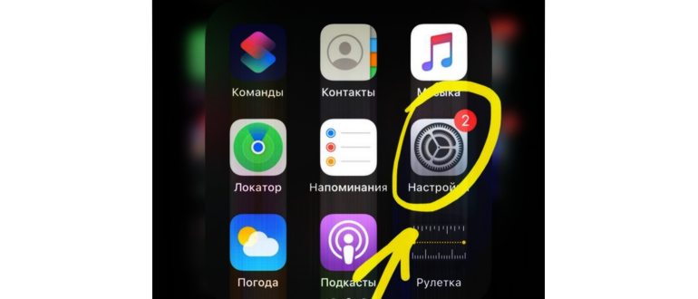 Основные
