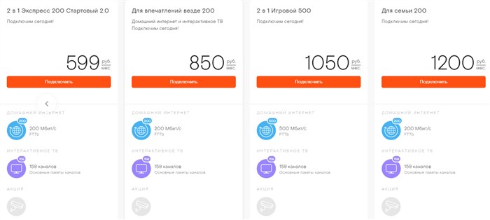 Мобильный Интернет Ростелеком Тарифы Спб • Интернет и телевидение