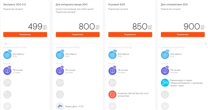 Мобильный Интернет Ростелеком Тарифы Спб • Интернет и телевидение