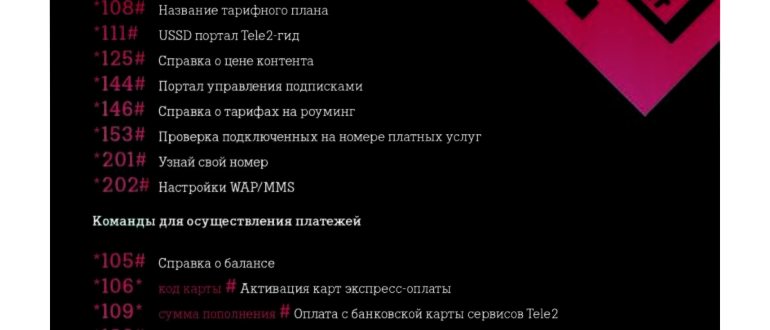 Лоток под SIM-карту и SIM-карта возле