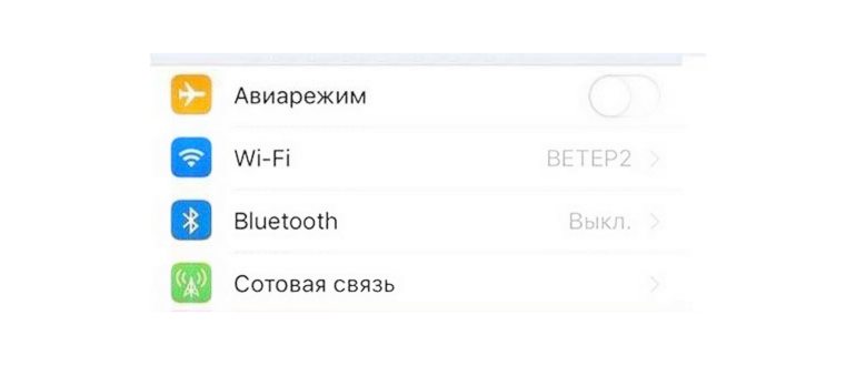 Включение