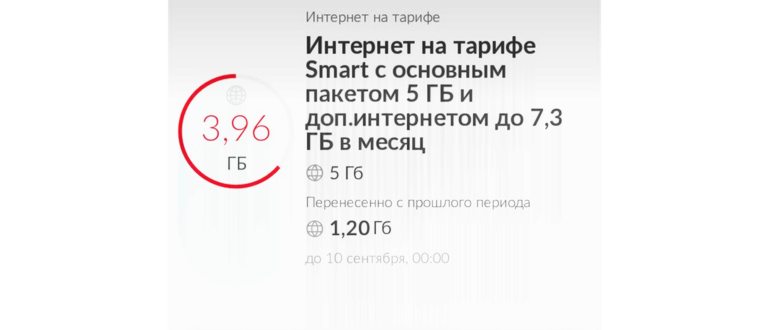 Блог о заработке в