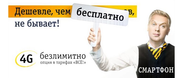 Скорость