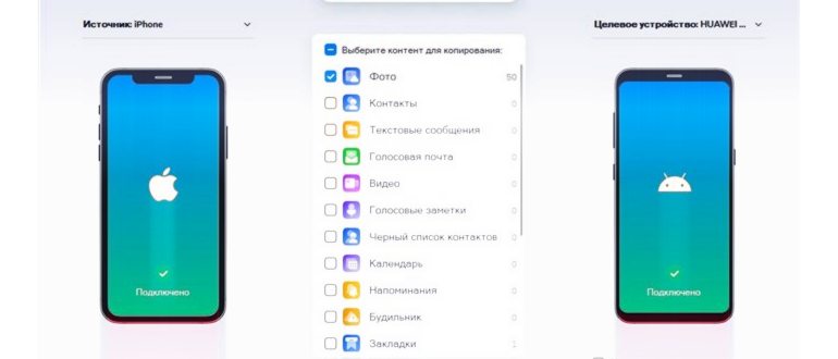 Перенос контактов с Windows Phone на Android: