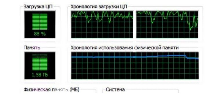 загрузка ЦП на 100% от Apex