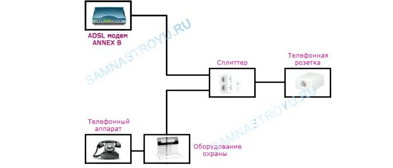 Тарифрус