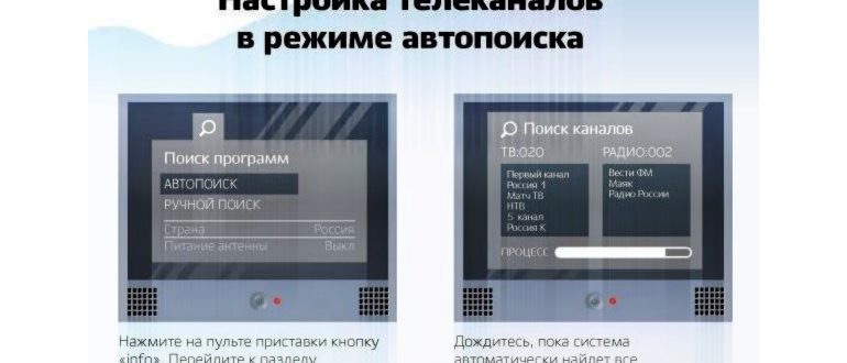 Как установить антенну на даче: советы по монтажу