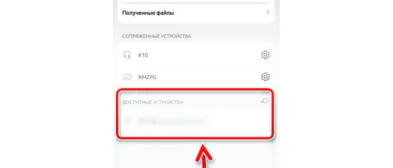 Включение